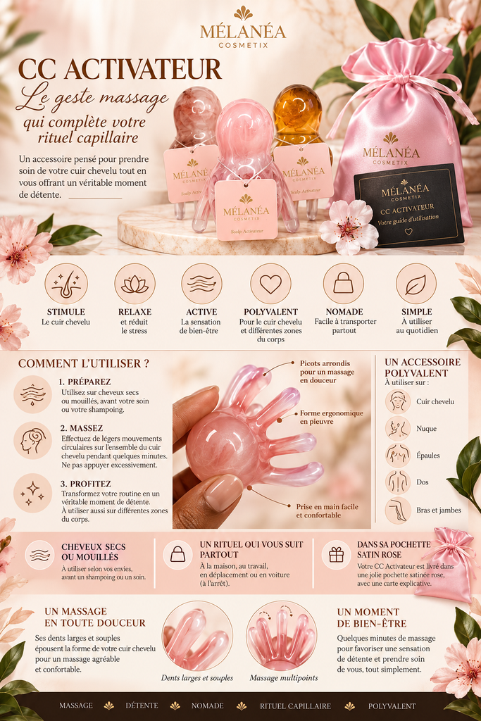 infographie premium du masseur de cuir chevelu